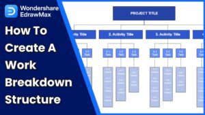 Work Breakdown Structure