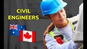 Job Opportunities and Demand in Canada