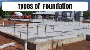 Types of Foundations