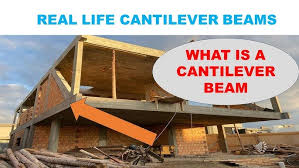 Types of Beams : Cantilever Beam