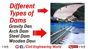 Types of Dams