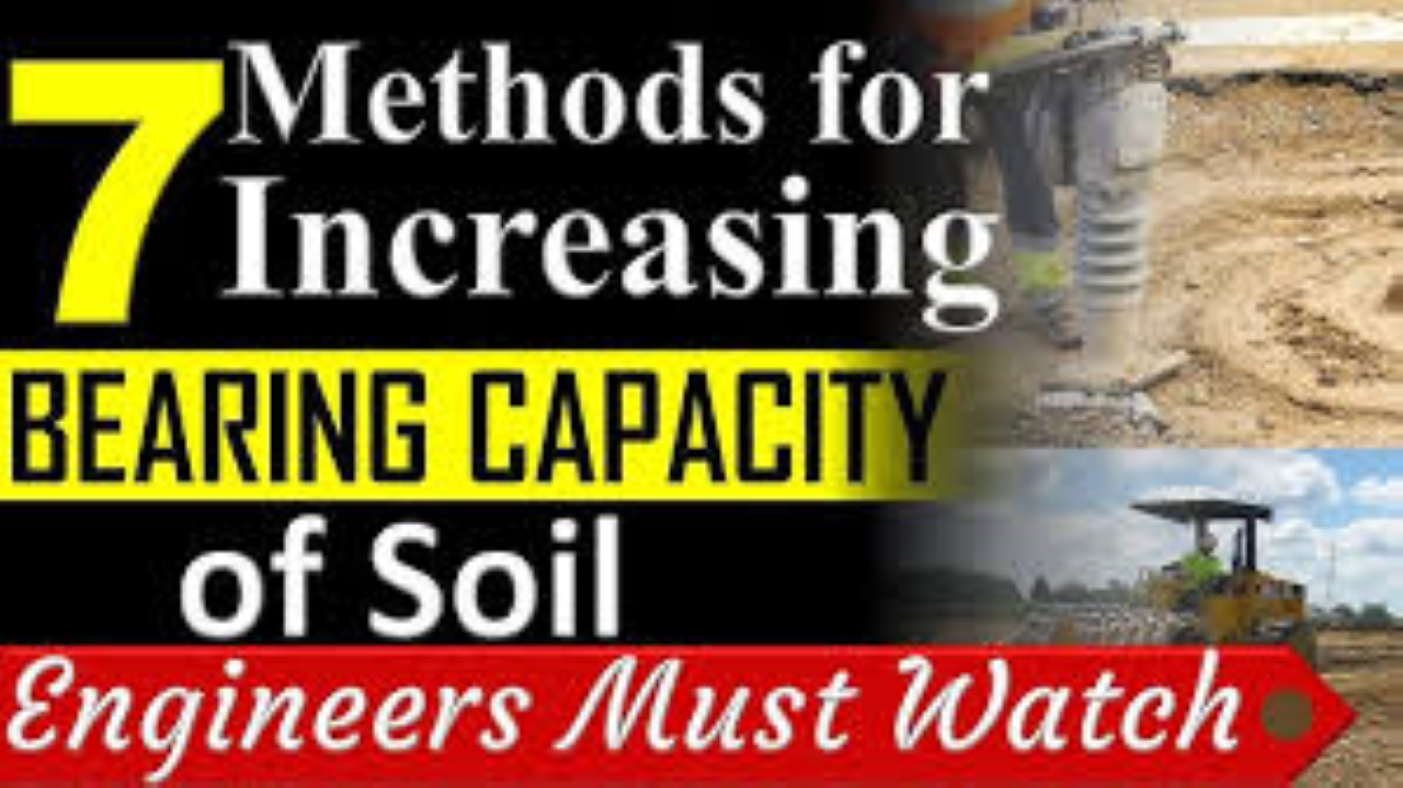 Bearing Capacity of Soil