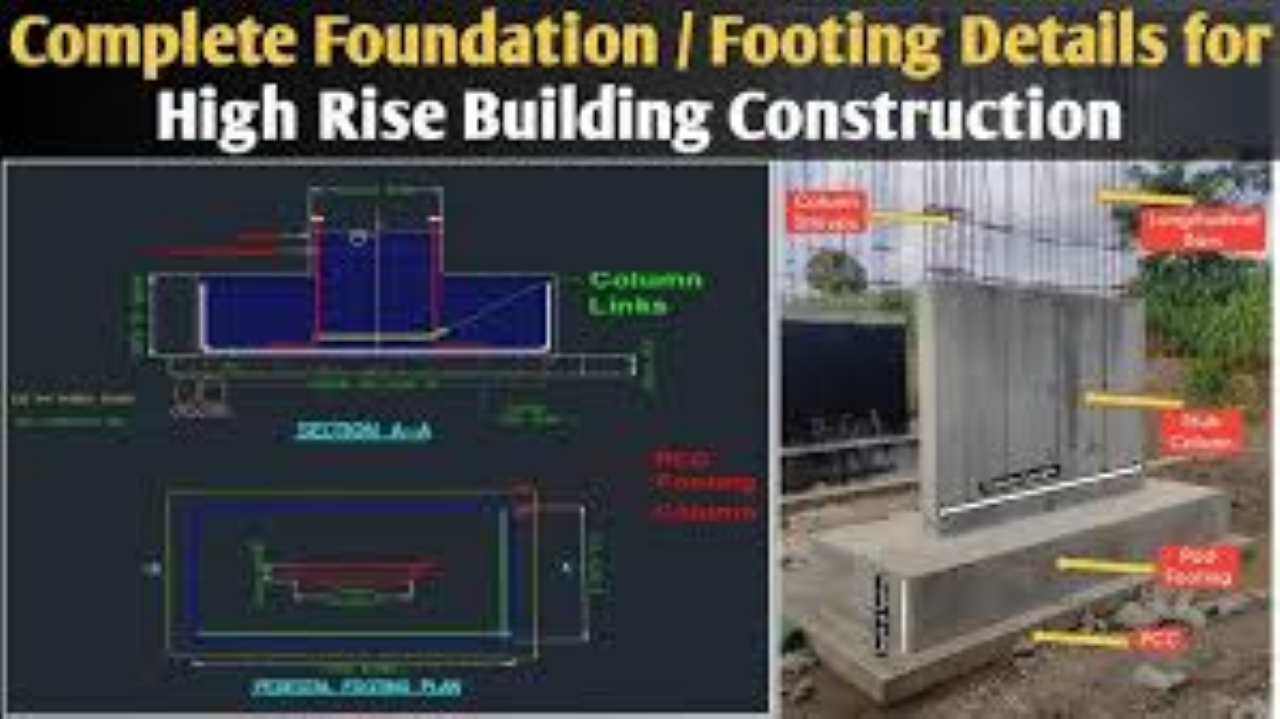 Top Foundation Designs