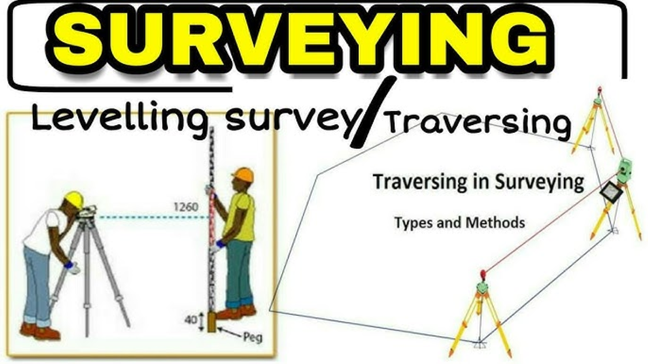 Levelling in Surveying for Civil Engineers